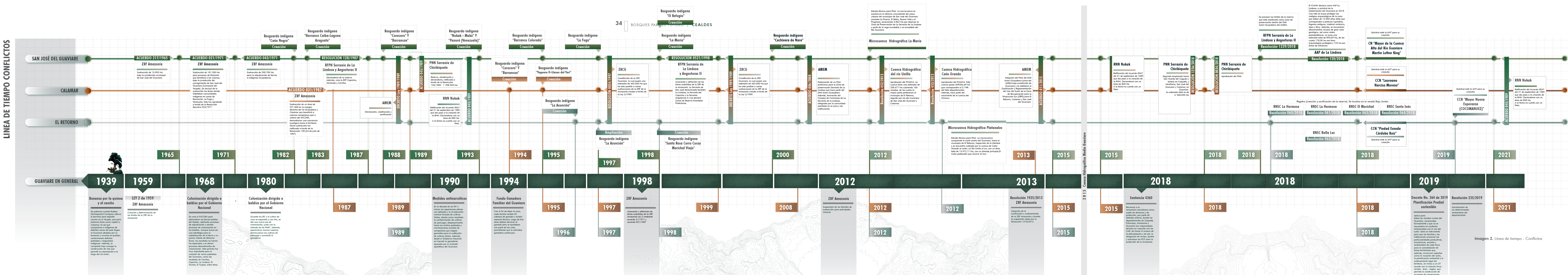 Cealdes-impresión 34