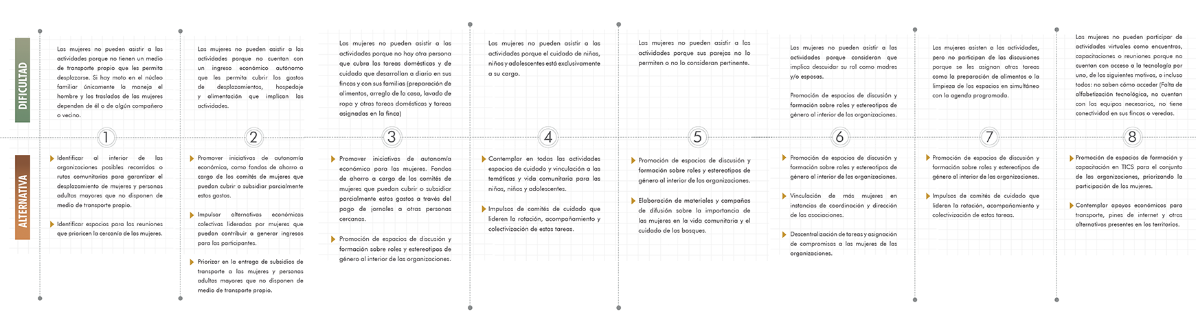 recomen-mujeres recomen-mujeres