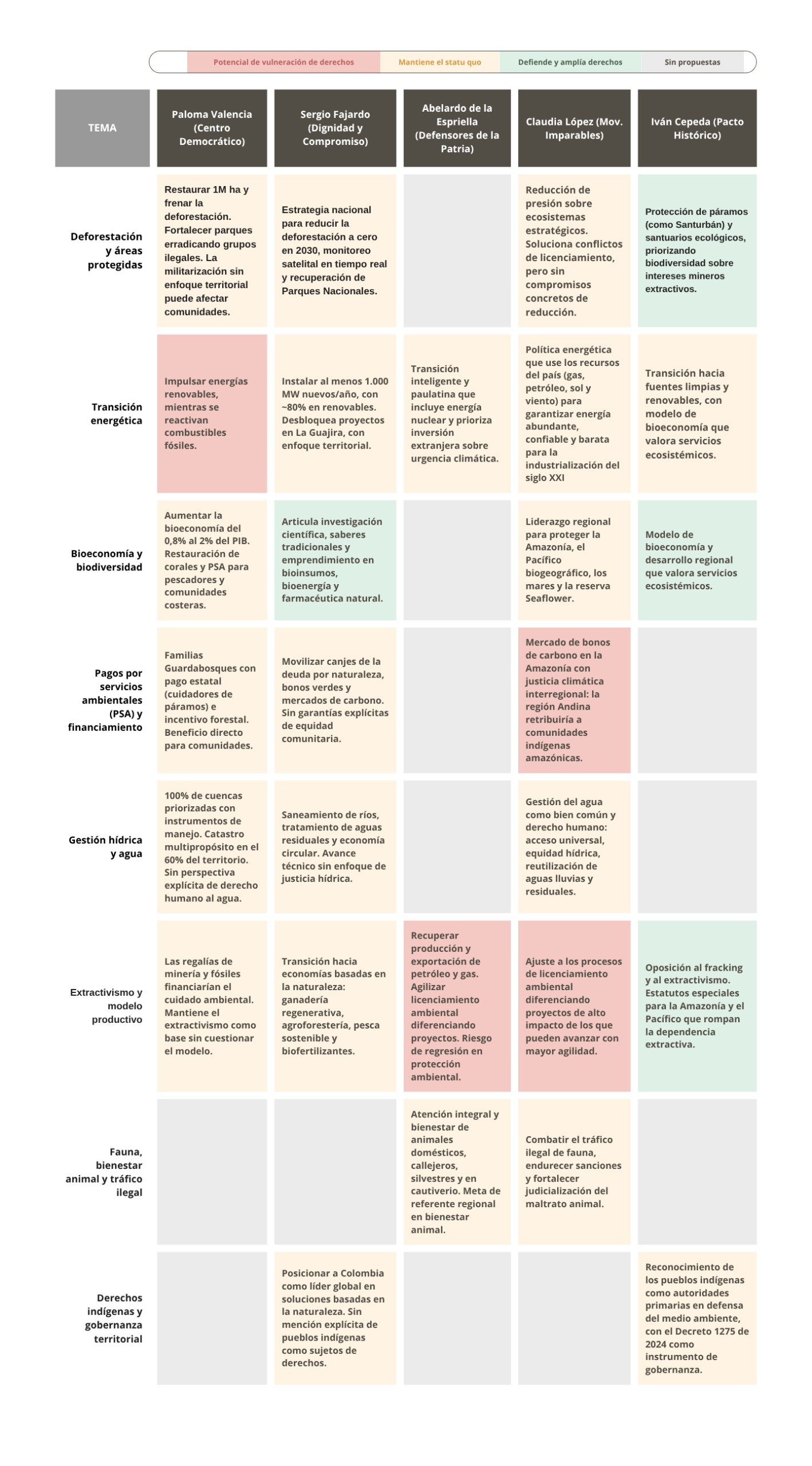Tema (1)